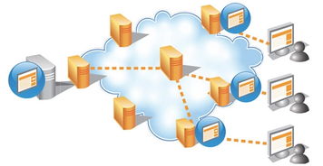 18个网站优化技巧 数字文化创意内容应用服务的新引擎
