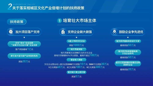 全力打造数字经济第一区 全速推进文化产业倍增计划——数字文化创意内容应用服务的融合与创新